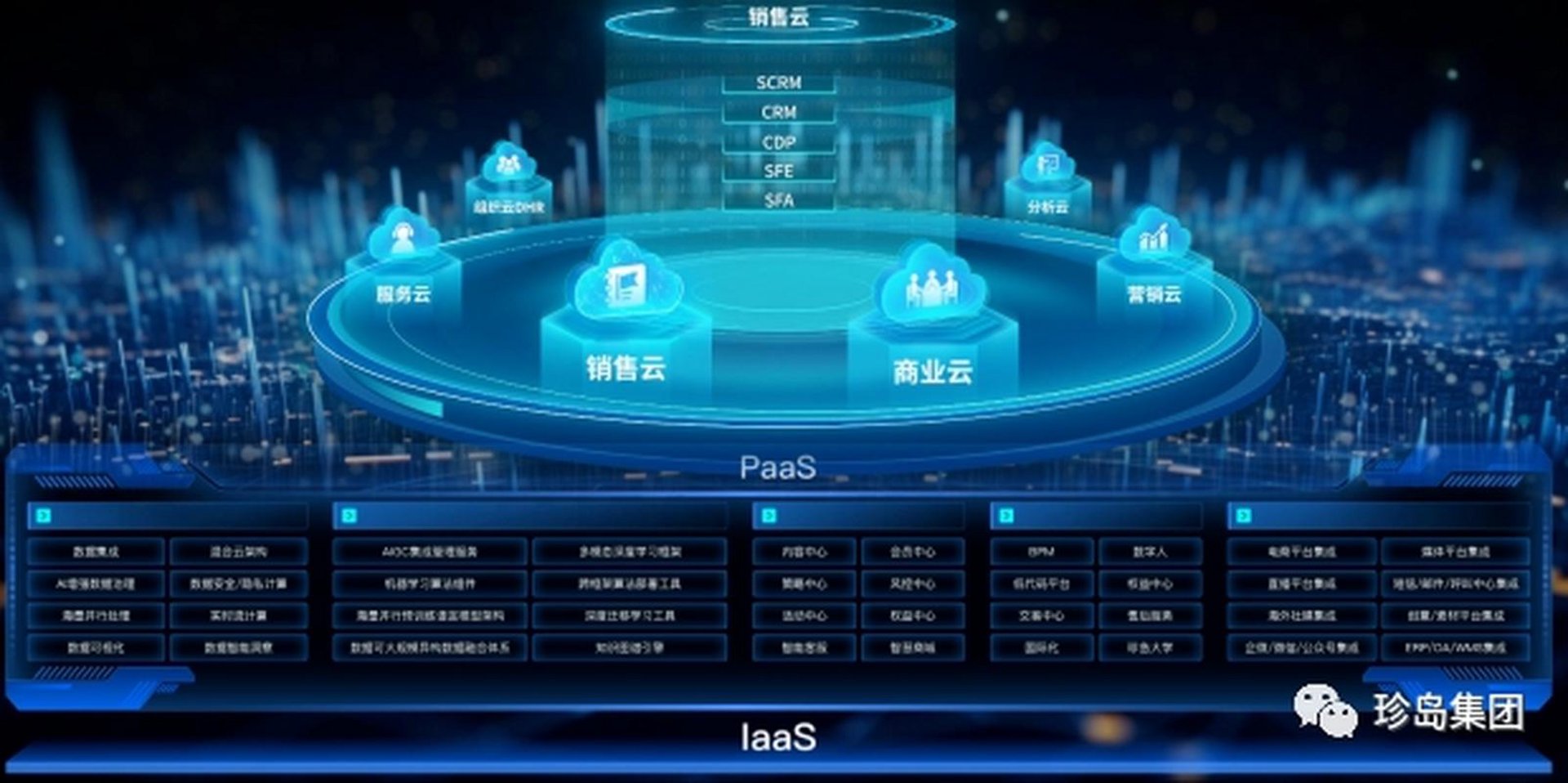 云特信息科技